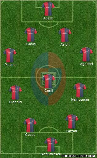 Cagliari Formation 2011