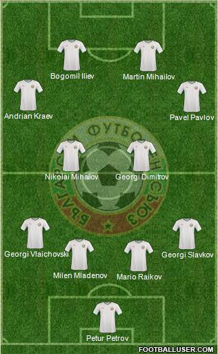 Bulgaria Formation 2011