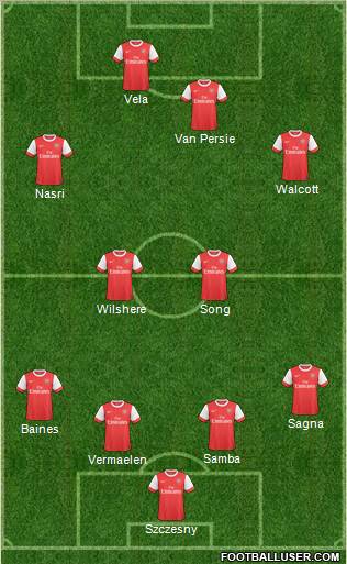 Arsenal Formation 2011