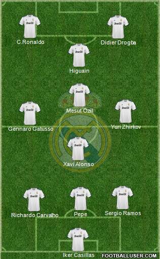 Real Madrid C.F. Formation 2011