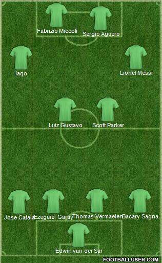 Championship Manager Team Formation 2011