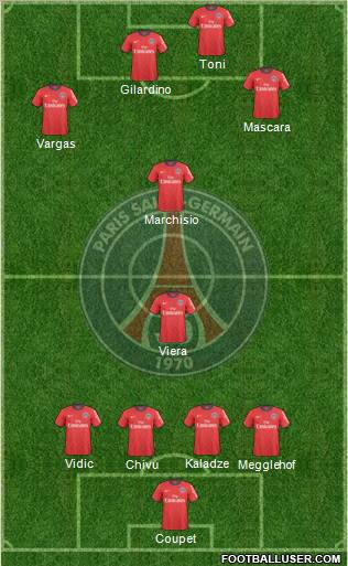 Paris Saint-Germain Formation 2011