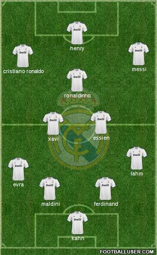 Real Madrid C.F. Formation 2011
