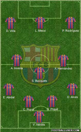 F.C. Barcelona Formation 2011