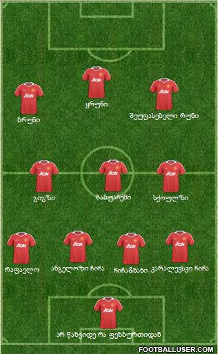 Manchester United Formation 2011