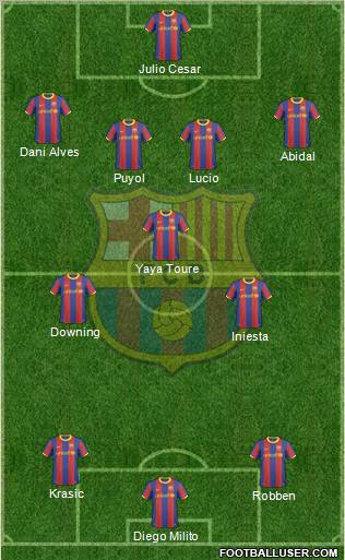 F.C. Barcelona Formation 2011