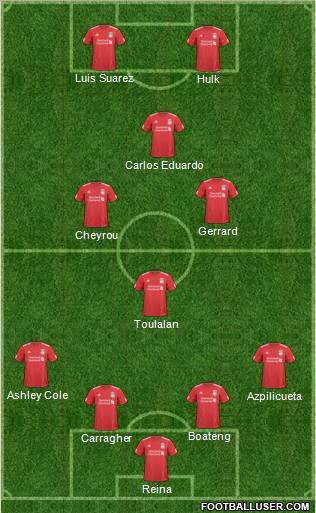Liverpool Formation 2011