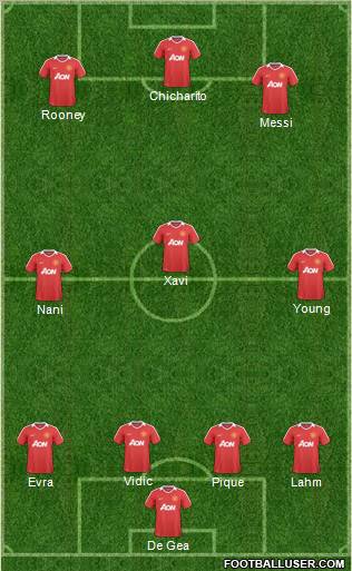 Manchester United Formation 2011