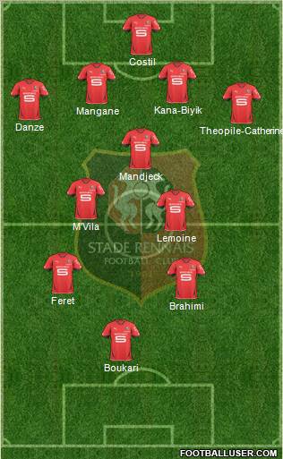 Stade Rennais Football Club Formation 2011