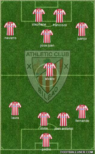 Athletic Club Formation 2011