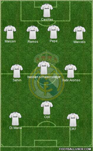 Real Madrid C.F. Formation 2011