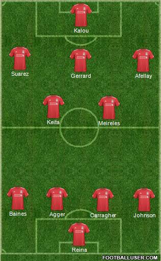 Liverpool Formation 2011
