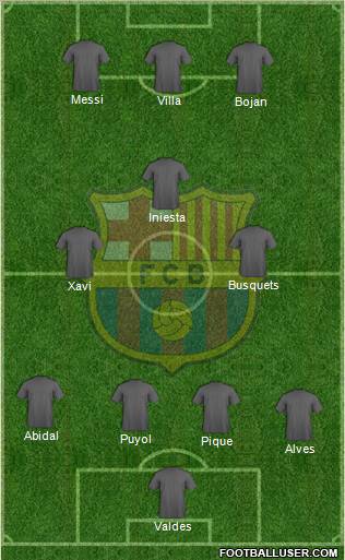 F.C. Barcelona Formation 2011