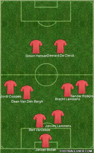 Dream Team Formation 2011