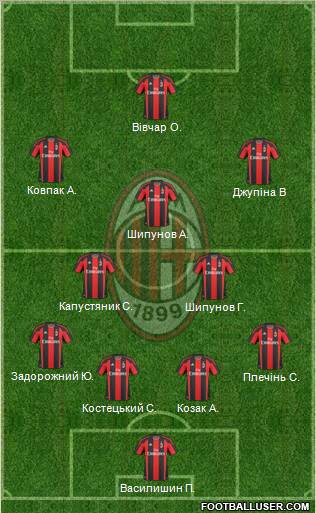 A.C. Milan Formation 2011