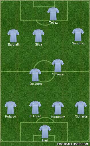 Manchester City Formation 2011