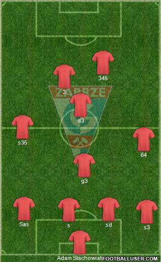 Gornik Zabrze Formation 2011