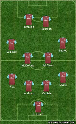 Burnley football formation