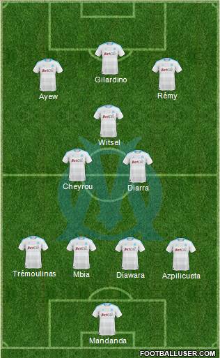 Olympique de Marseille Formation 2011
