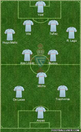 R.C. Celta S.A.D. Formation 2011