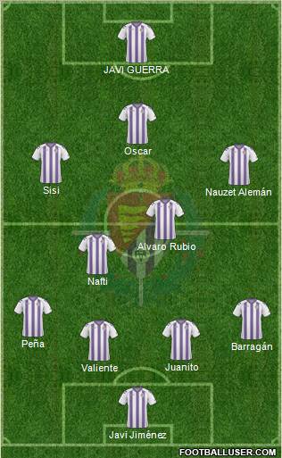 R. Valladolid C.F., S.A.D. football formation