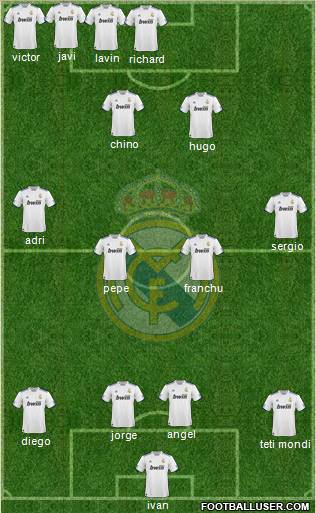Real Madrid C.F. Formation 2011