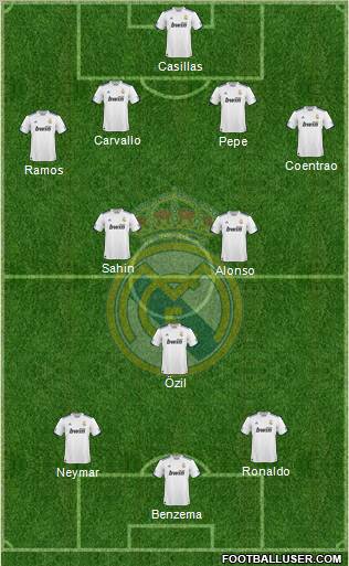 Real Madrid C.F. Formation 2011