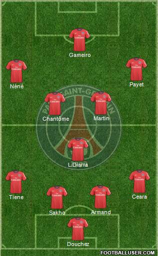 Paris Saint-Germain Formation 2011