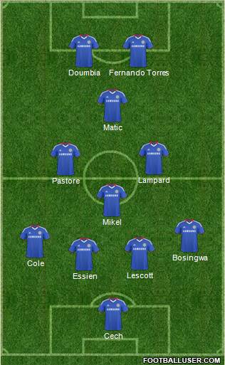 Chelsea Formation 2011