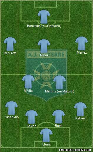 A.J. Auxerre Formation 2011