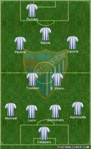 Málaga C.F., S.A.D. Formation 2011
