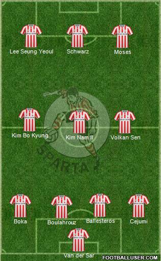 Sparta Rotterdam Formation 2011