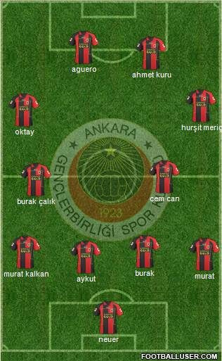 Gençlerbirligi Formation 2011