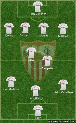 Sevilla F.C., S.A.D. Formation 2011