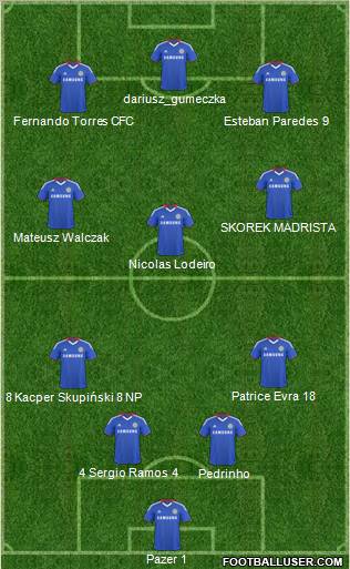 Chelsea Formation 2011