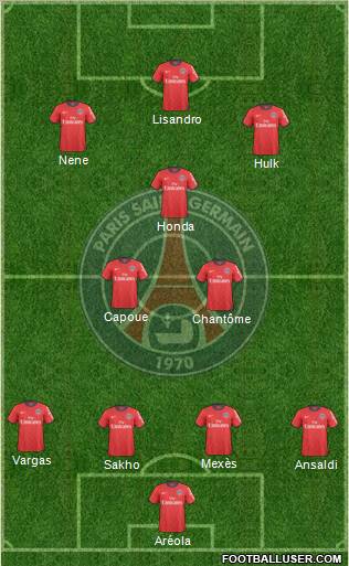 Paris Saint-Germain Formation 2011