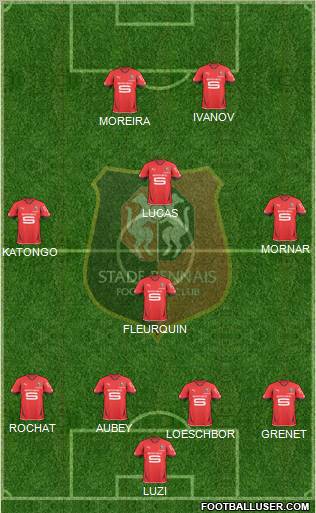 Stade Rennais Football Club Formation 2011