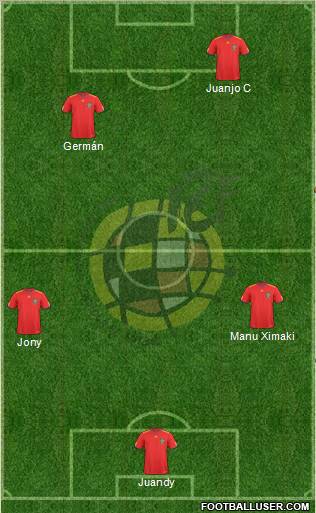 Spain Formation 2011