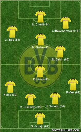 Borussia Dortmund Formation 2011