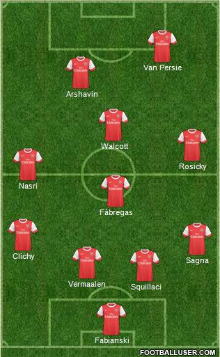 Arsenal Formation 2011