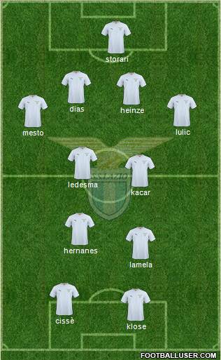 S.S. Lazio Formation 2011