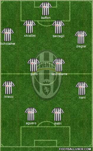 Juventus Formation 2011