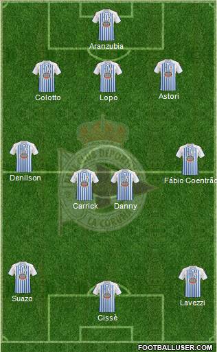 R.C. Deportivo de La Coruña S.A.D. Formation 2011