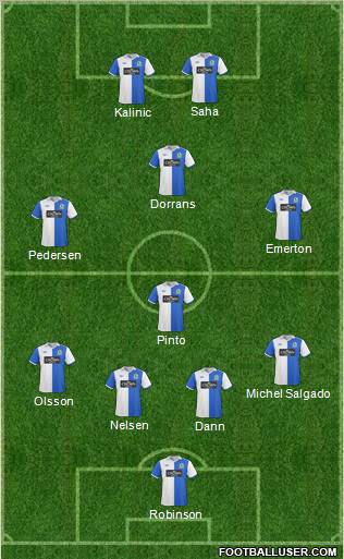 Blackburn Rovers Formation 2011