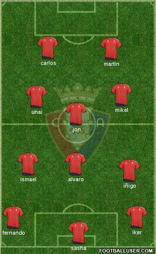 C. At. Osasuna Formation 2011