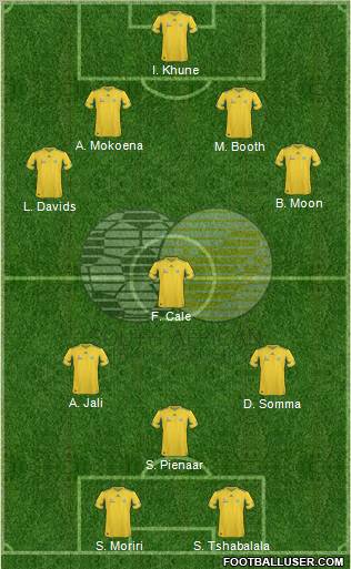 South Africa 4-4-2 football formation