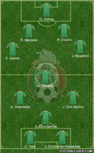 Mexico Formation 2011