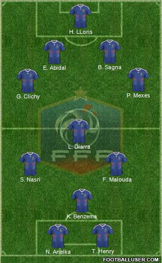 France Formation 2011