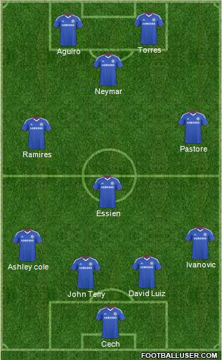Chelsea Formation 2011
