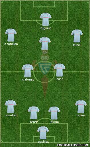 R.C. Celta S.A.D. Formation 2011